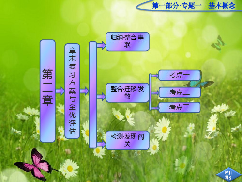 高三化学必修一第二章《章末复习方案与全优评估》课件 人教版