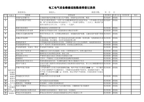 电工电气设备维修巡检隐患排查记录表