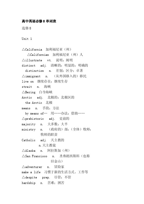 高中英语必修8单词表[整理版]