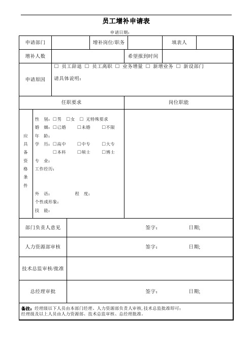 表单：招聘管理表格(全)