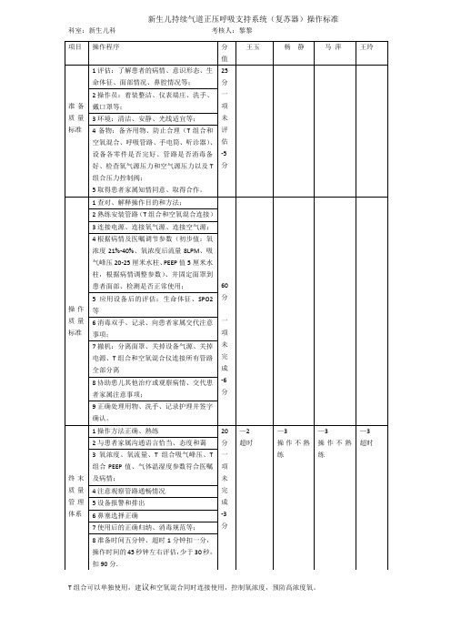 T组合操作步骤