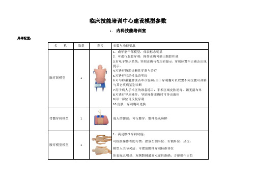 临床技能培训中心建设模型参数