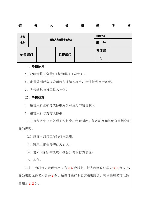 业务人员绩效考核指标