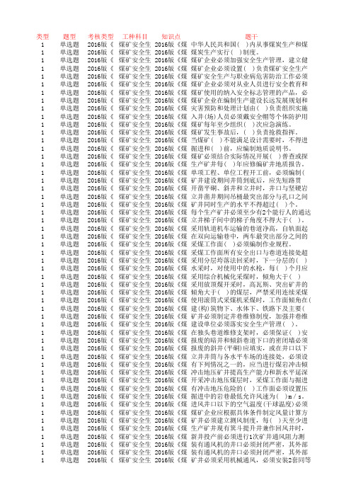 煤矿安全生产管理人员考核题库