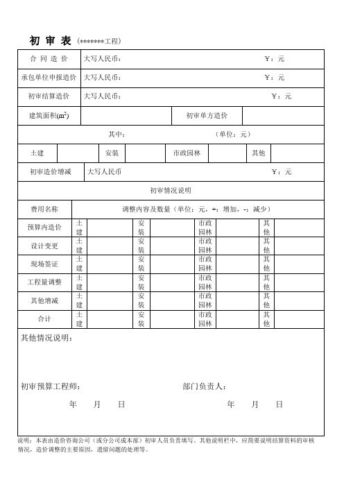 结算表单