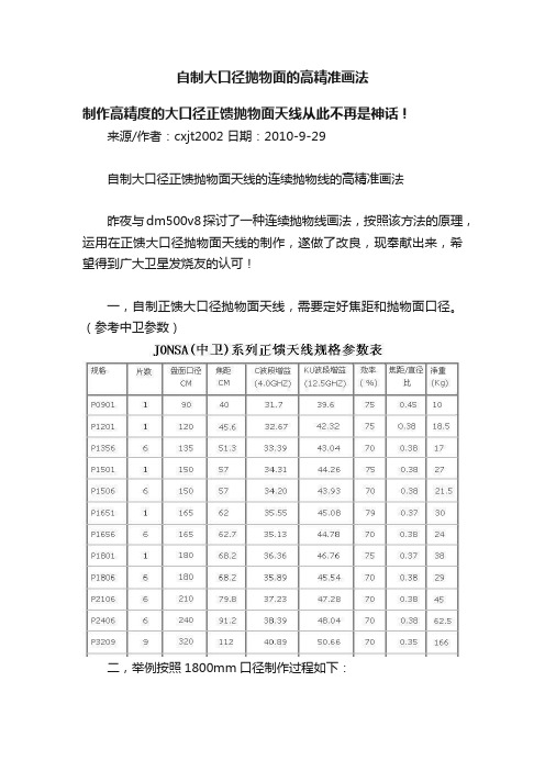 自制大口径抛物面的高精准画法