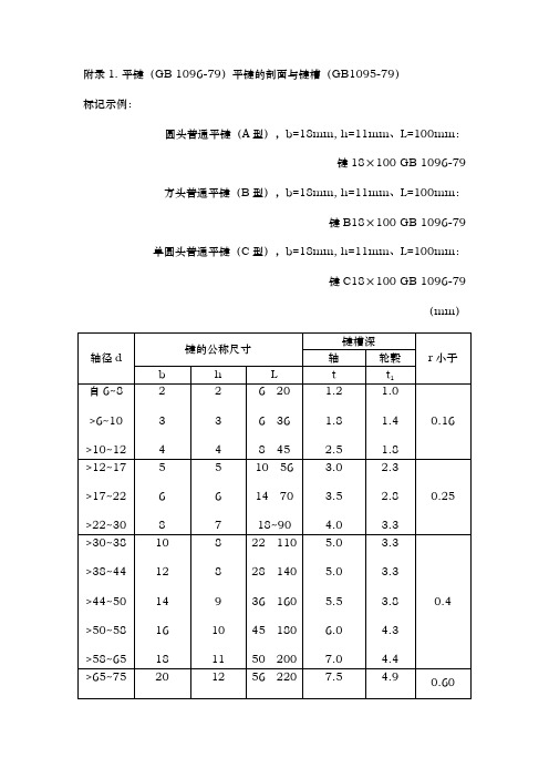 标准键尺寸参数