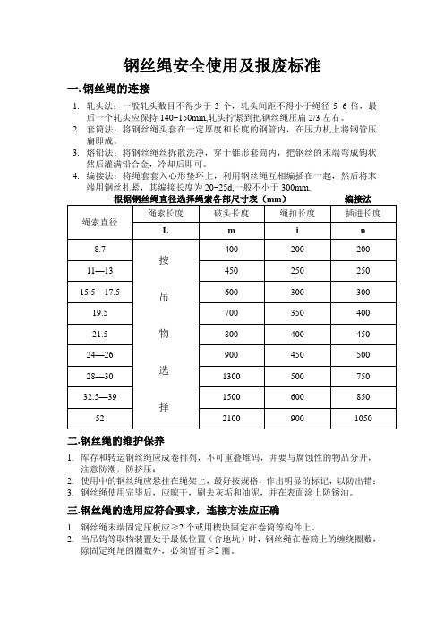 钢丝绳使用标准