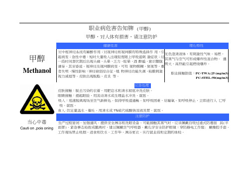 职业病危害告知牌(甲醇)