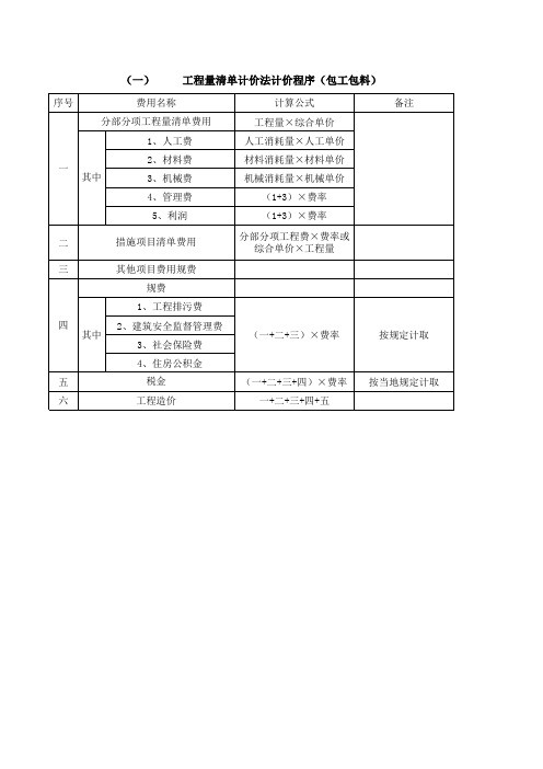 工程量清单计价法计价程序(包工包料)