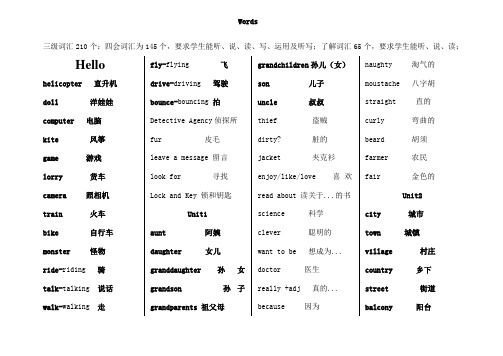 剑桥国际少儿英语KB单词句型汇总