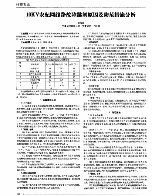 10KV农配网线路故障跳闸原因及防范措施分析