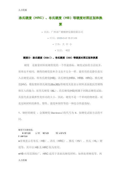 【人力资源】布氏硬度(HB)、洛氏硬度(HR)和维氏硬度(HV)的对照区别和换算资料