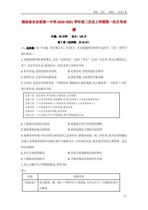 湖南省东安县第一中学2020-2021学年高二历史上学期第一次月考试题