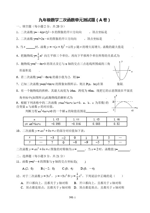 九年级数学二次函数单元测试题1