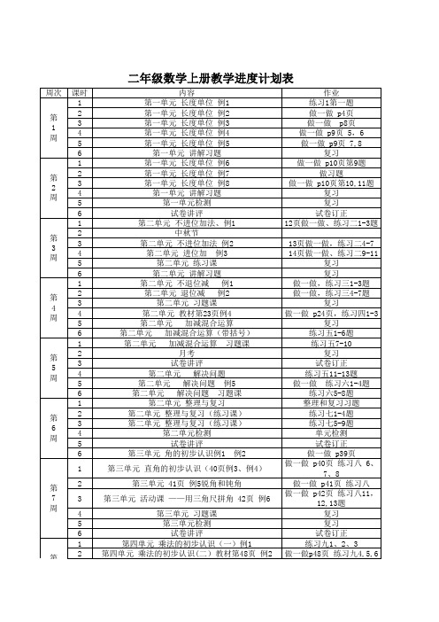 二年级数学上册教学进度计划表