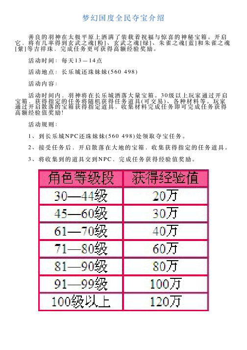 梦幻国度全民夺宝介绍