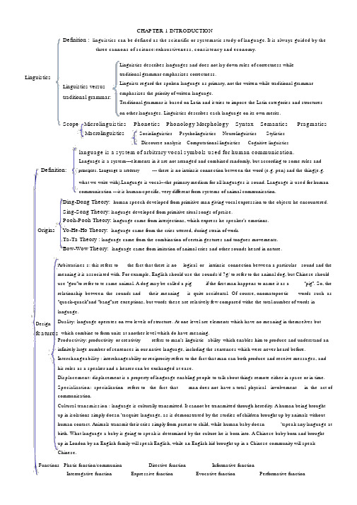 (完整word版)新编语言学教程刘润清版1,2章复习大纲.docx