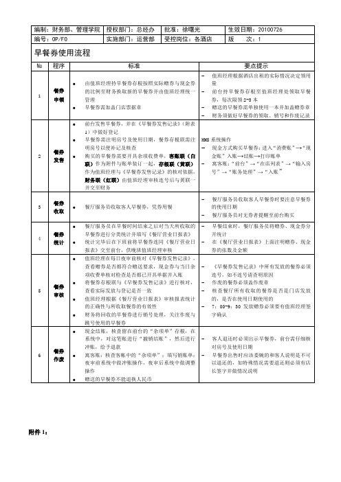 早餐券管理流程P2---格林豪泰连锁酒店