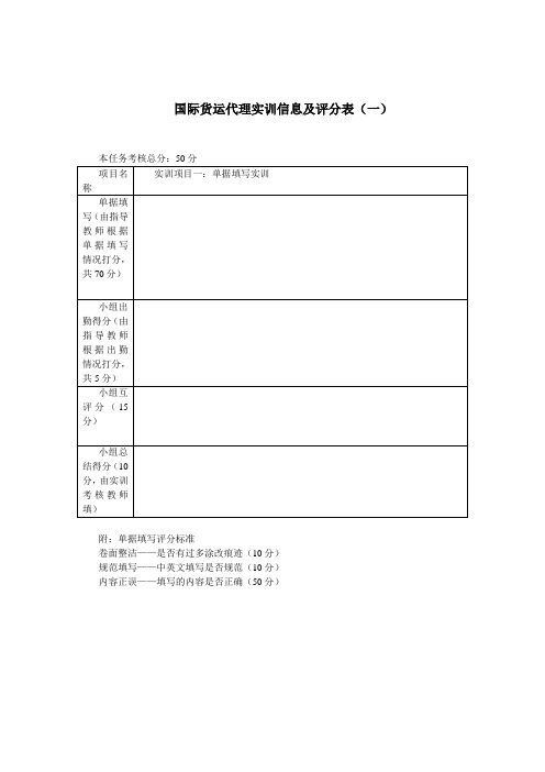 国际货运代理实训信息及评分表