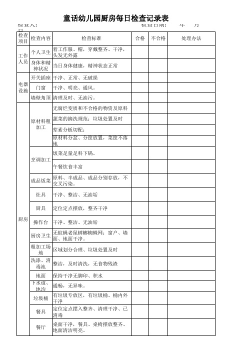 食堂每日巡查记录表