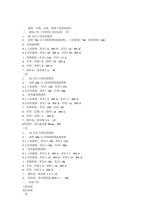 建筑、安装、市政、园林工程类别划分