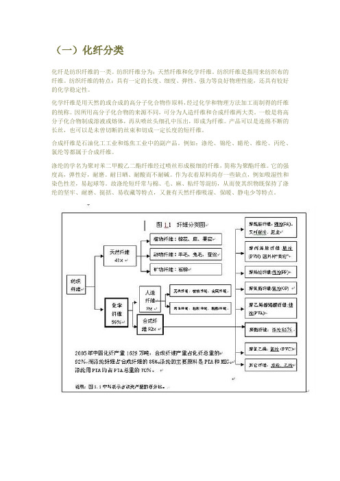 化纤分类