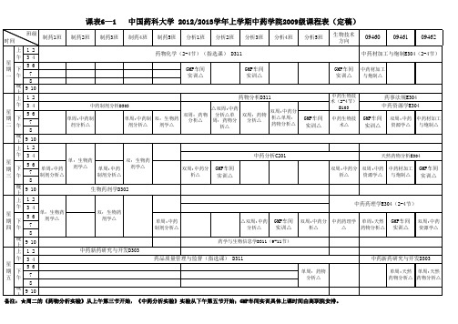 课表6-1 中药学院2009 级课表(定稿)