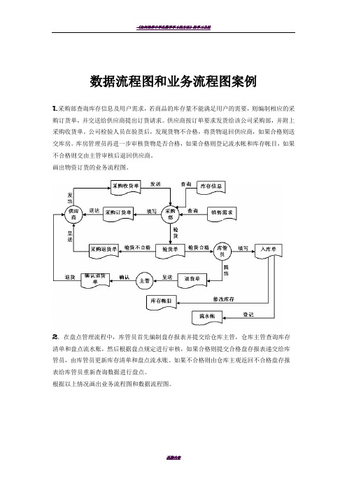 数据流程图和业务流程图案例