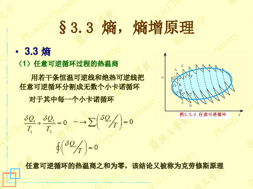 熵熵增原理