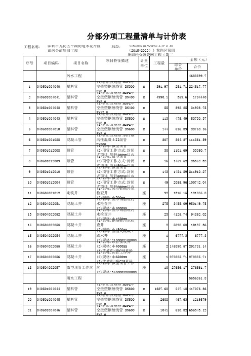 分部分项工程量清单与计价表