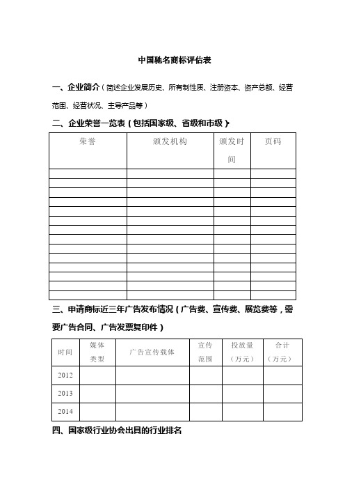 中国驰名商标评估表1