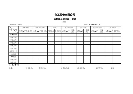 化工股份有限公司油船油品进出存一览表(EXCEL1页)