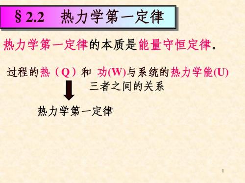 物理化学2-02热一律