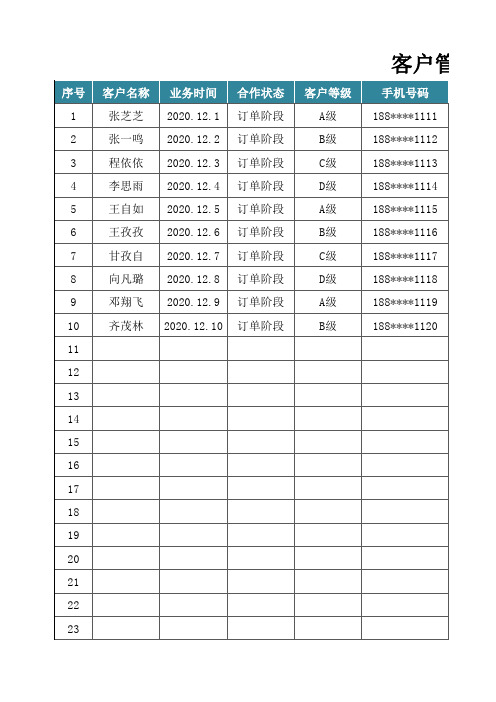 客户管理表