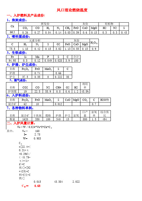 理论燃烧温度计算