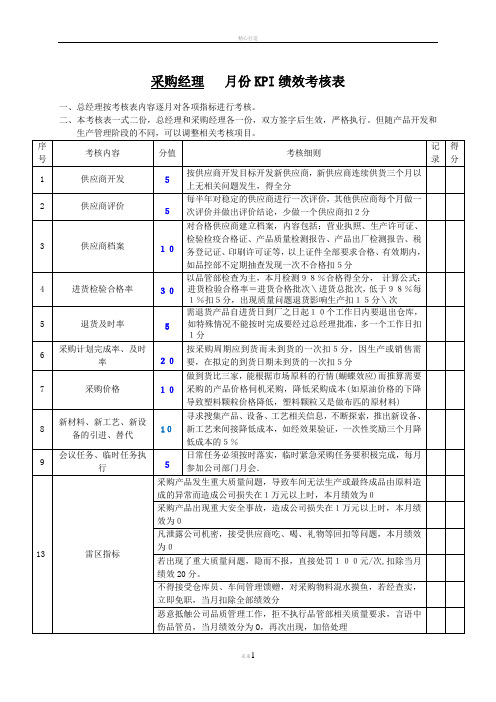 采购经理绩效考核表