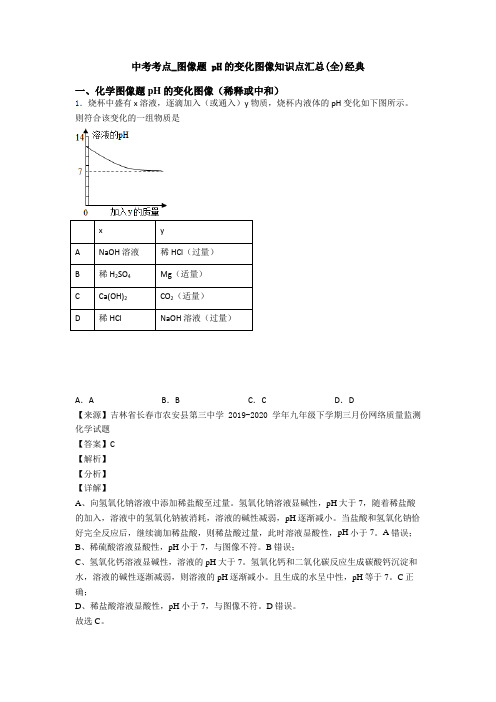 中考考点_图像题 pH的变化图像知识点汇总(全)经典