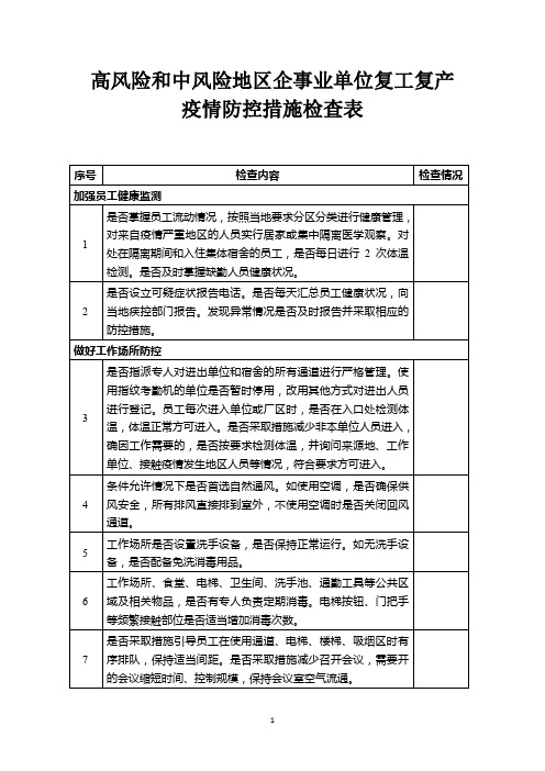 高风险和中风险地区企事业单位复工复产疫情防控措施检查表(2020年样表)