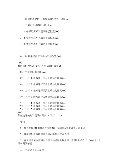 新时达F电梯主板调试技巧