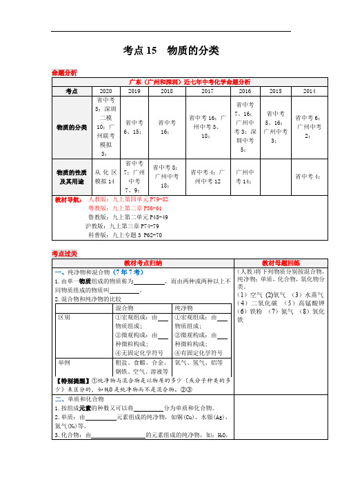 考点15 物质的分类