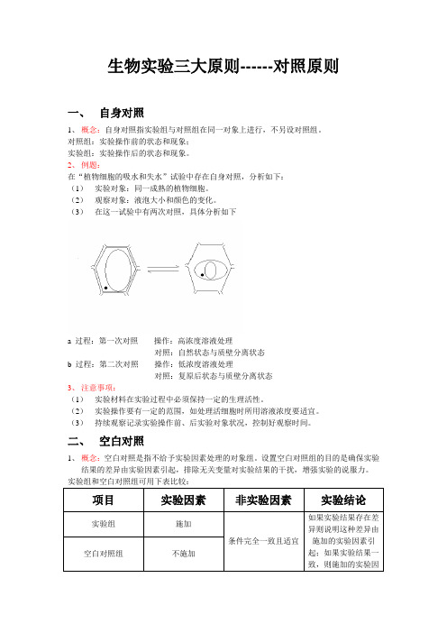 生物实验对照原则