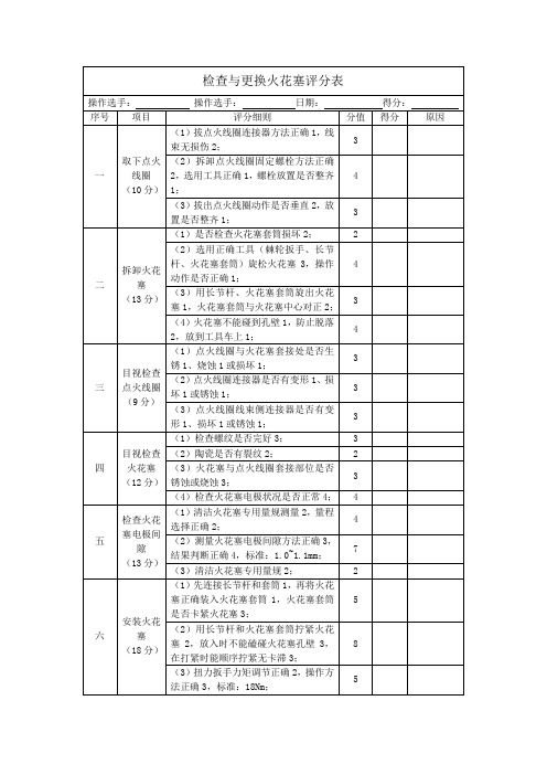 检查与更换火花塞评分表