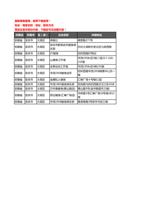 新版安徽省安庆市大观区健身房企业公司商家户名录单联系方式地址大全11家