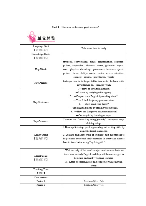 【人教版】新目标年九年级英语:全一册 公开课一等奖教案(Word版,179页)
