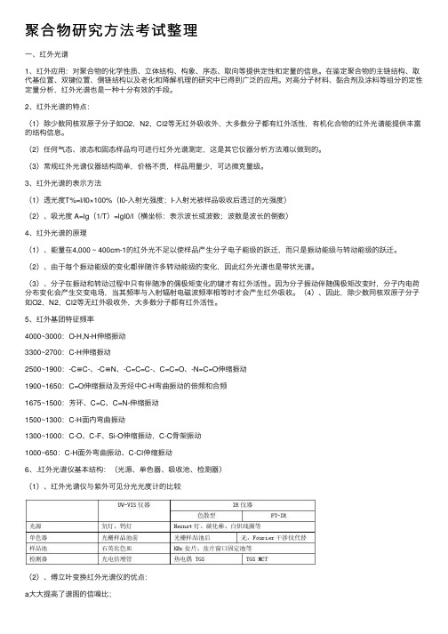 聚合物研究方法考试整理