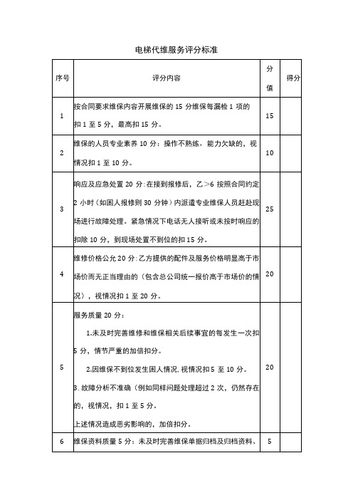 电梯代维服务评分标准