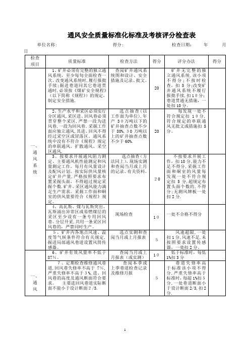 通风安全质量标准化标准及考核评分检查表