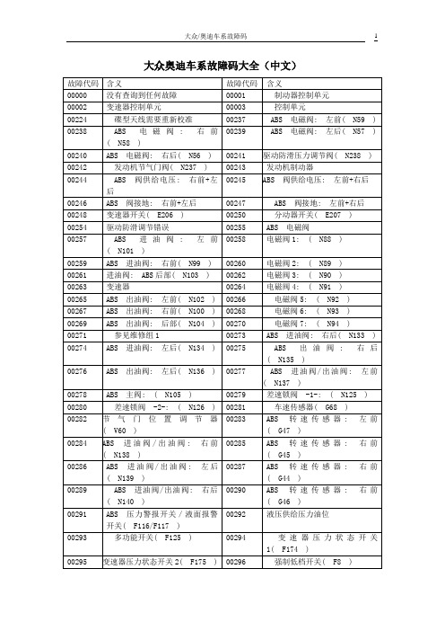 大众奥迪全部故障码