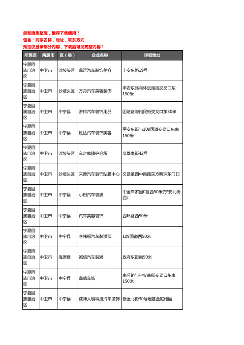 新版宁夏回族自治区中卫市汽车装潢企业公司商家户名录单联系方式地址大全137家